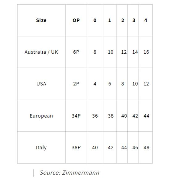 Zimmermann Snake Print Cutout Dress SZ 0/ US 4/ AU UK 8 Corsage Python Coquette - Picture 13 of 14